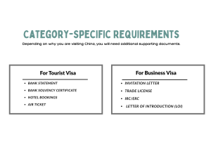 Category-specific China visa requirements